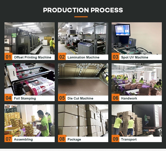 Lianyi International industrial and trading co.,Ltd ทัวร์โรงงาน